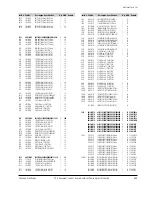 Preview for 111 page of Samsung VP-D361 Service Manual