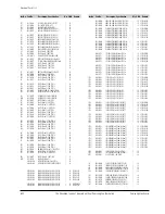 Preview for 114 page of Samsung VP-D361 Service Manual