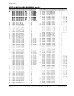 Preview for 116 page of Samsung VP-D361 Service Manual