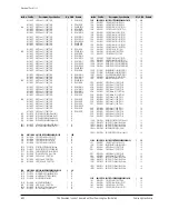 Preview for 124 page of Samsung VP-D361 Service Manual