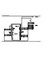 Preview for 144 page of Samsung VP-D361 Service Manual