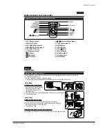 Preview for 163 page of Samsung VP-D361 Service Manual