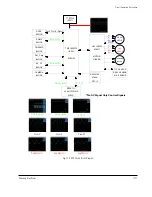 Preview for 201 page of Samsung VP-D361 Service Manual