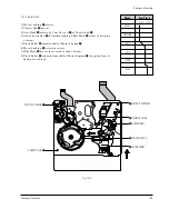 Preview for 219 page of Samsung VP-D361 Service Manual