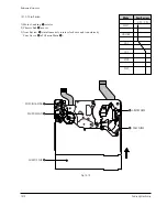 Preview for 220 page of Samsung VP-D361 Service Manual