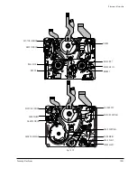 Preview for 233 page of Samsung VP-D361 Service Manual