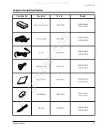 Предварительный просмотр 11 страницы Samsung VP-D361W Service Manual