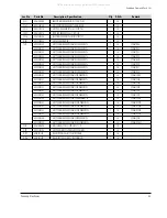 Предварительный просмотр 49 страницы Samsung VP-D361W Service Manual