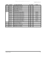 Предварительный просмотр 53 страницы Samsung VP-D361W Service Manual