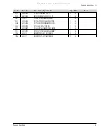 Предварительный просмотр 55 страницы Samsung VP-D361W Service Manual