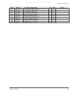 Предварительный просмотр 65 страницы Samsung VP-D361W Service Manual