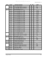 Предварительный просмотр 67 страницы Samsung VP-D361W Service Manual