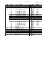 Предварительный просмотр 69 страницы Samsung VP-D361W Service Manual