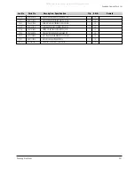 Предварительный просмотр 77 страницы Samsung VP-D361W Service Manual