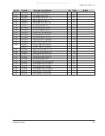 Предварительный просмотр 79 страницы Samsung VP-D361W Service Manual