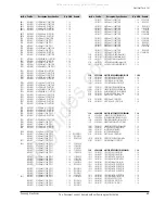 Предварительный просмотр 91 страницы Samsung VP-D361W Service Manual