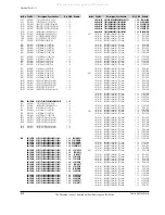 Предварительный просмотр 92 страницы Samsung VP-D361W Service Manual