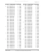 Preview for 93 page of Samsung VP-D361W Service Manual