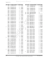 Preview for 96 page of Samsung VP-D361W Service Manual