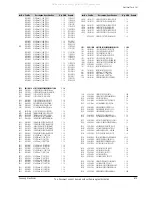 Предварительный просмотр 97 страницы Samsung VP-D361W Service Manual