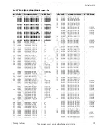 Предварительный просмотр 101 страницы Samsung VP-D361W Service Manual