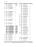 Предварительный просмотр 110 страницы Samsung VP-D361W Service Manual