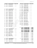 Предварительный просмотр 111 страницы Samsung VP-D361W Service Manual