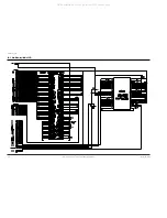 Предварительный просмотр 142 страницы Samsung VP-D361W Service Manual