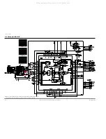 Предварительный просмотр 150 страницы Samsung VP-D361W Service Manual