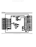 Предварительный просмотр 158 страницы Samsung VP-D361W Service Manual