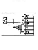 Предварительный просмотр 160 страницы Samsung VP-D361W Service Manual