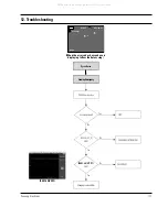 Предварительный просмотр 179 страницы Samsung VP-D361W Service Manual