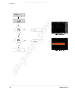 Предварительный просмотр 186 страницы Samsung VP-D361W Service Manual