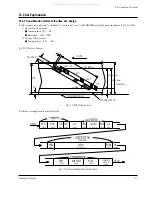 Предварительный просмотр 193 страницы Samsung VP-D361W Service Manual