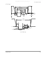 Предварительный просмотр 195 страницы Samsung VP-D361W Service Manual