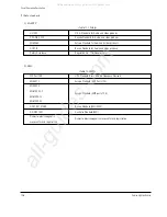 Предварительный просмотр 196 страницы Samsung VP-D361W Service Manual