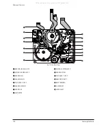 Предварительный просмотр 212 страницы Samsung VP-D361W Service Manual