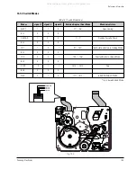 Предварительный просмотр 213 страницы Samsung VP-D361W Service Manual