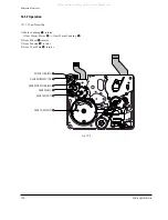 Предварительный просмотр 214 страницы Samsung VP-D361W Service Manual