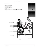 Предварительный просмотр 215 страницы Samsung VP-D361W Service Manual