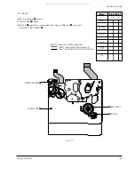 Предварительный просмотр 217 страницы Samsung VP-D361W Service Manual