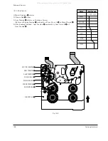 Предварительный просмотр 218 страницы Samsung VP-D361W Service Manual