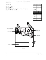 Предварительный просмотр 220 страницы Samsung VP-D361W Service Manual