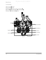 Предварительный просмотр 222 страницы Samsung VP-D361W Service Manual