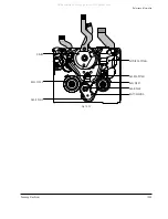 Предварительный просмотр 239 страницы Samsung VP-D361W Service Manual