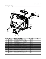 Preview for 57 page of Samsung VP-D371 Service Manual