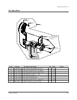 Preview for 61 page of Samsung VP-D371 Service Manual