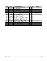 Preview for 65 page of Samsung VP-D371 Service Manual