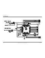 Preview for 100 page of Samsung VP-D371 Service Manual