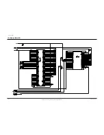 Preview for 104 page of Samsung VP-D371 Service Manual